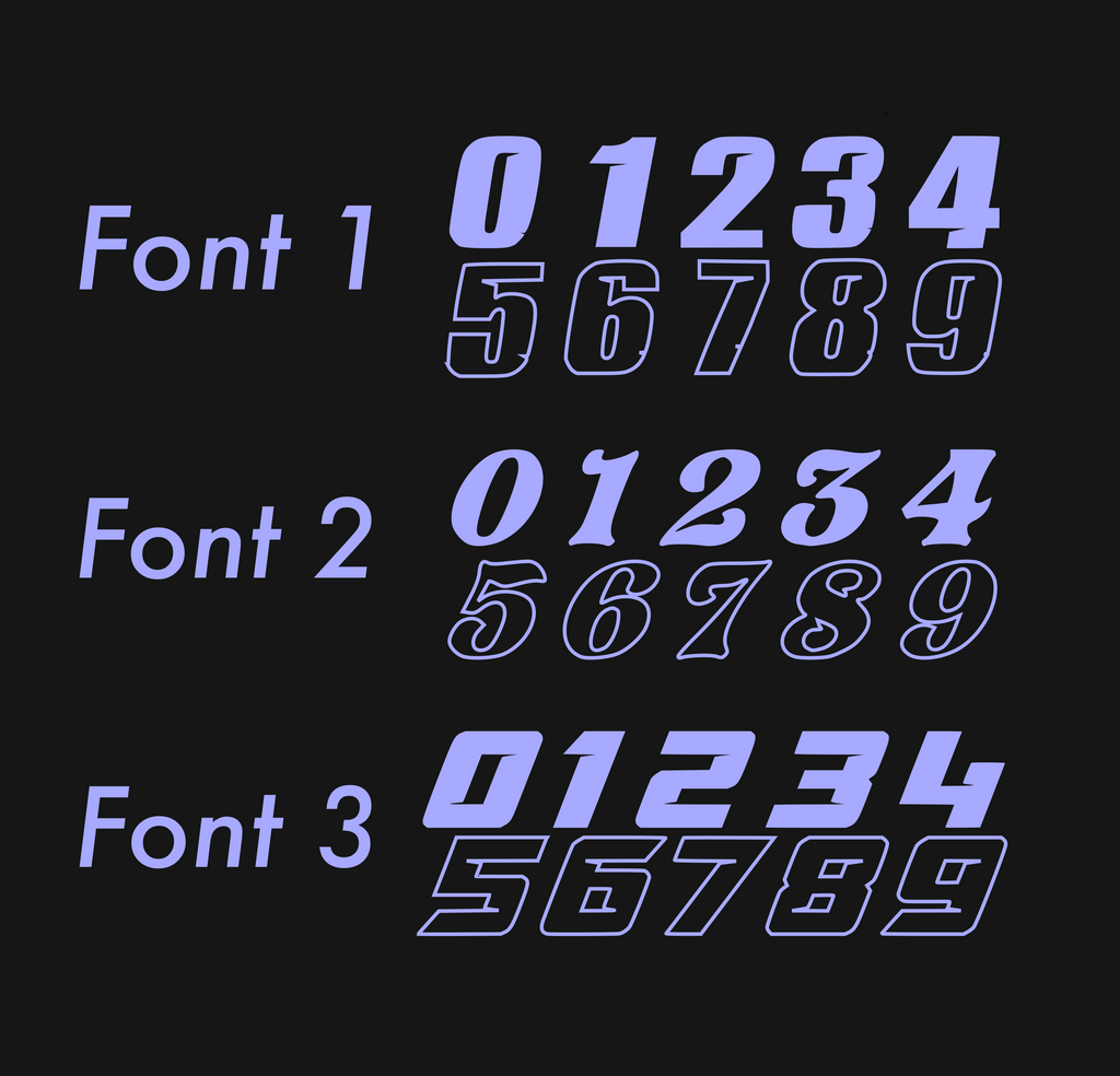 Meme Number Plate Decal (COLLECTIVE)