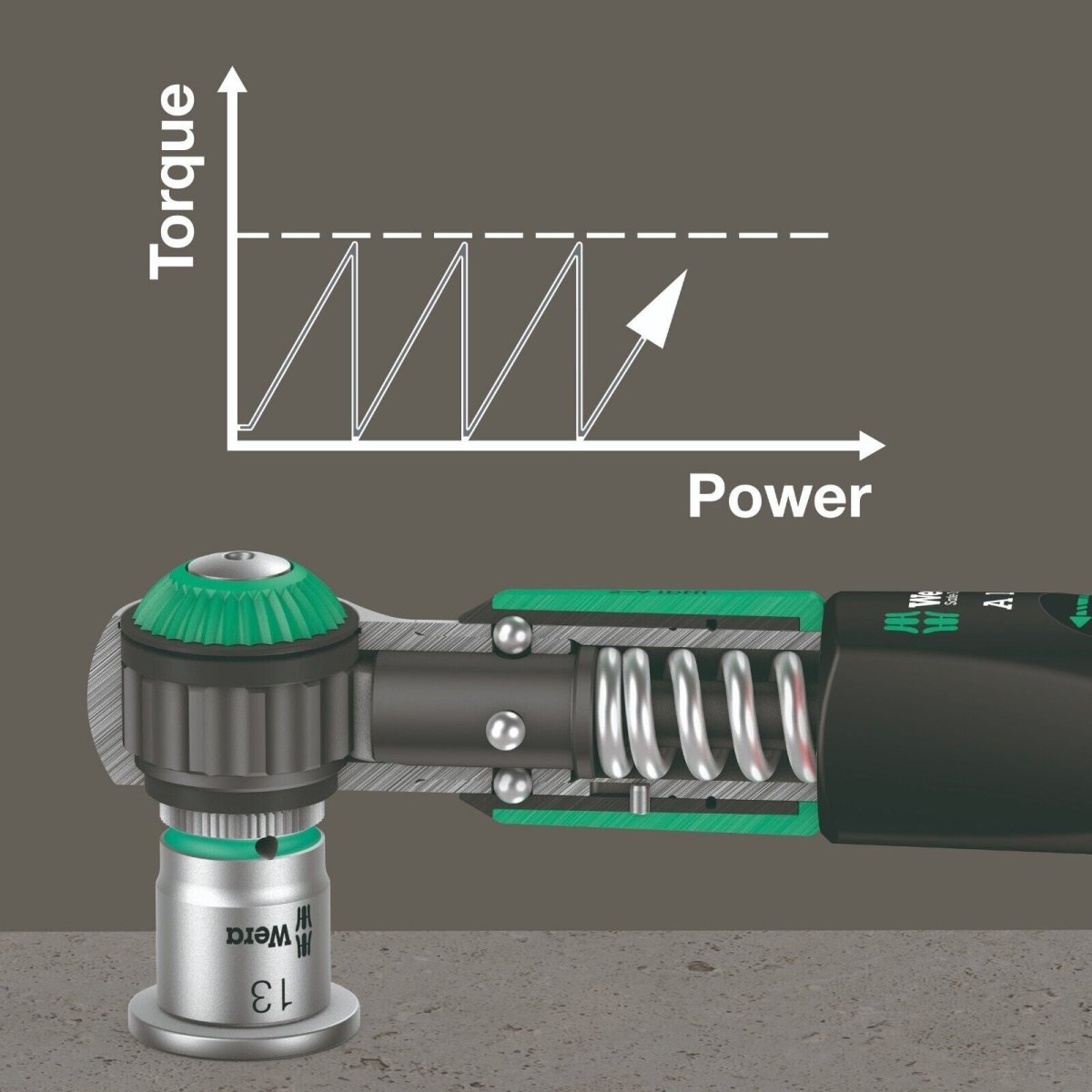 Wera Safe Torque A 1 Set 1 Wrench Set 2-12 Nm 1/4" Drive SAE 05075831001